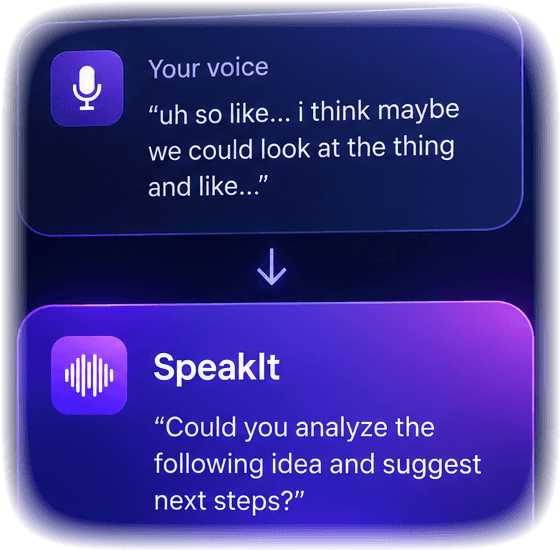 SpeakIt turning spoken words into a structured prompt